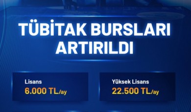 Bakan Mehmet Fatih Kacır: Tübitak Burs Miktarlarında Artış Yapıldı