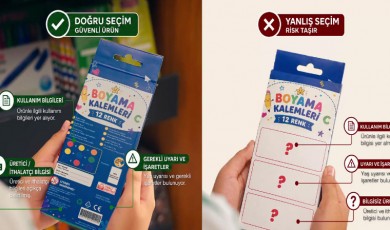 Ticaret Bakanlığı Okul Alışverişi Öncesi Aileleri Kaynağı Belirsiz Ürünler Konusunda Uyardı